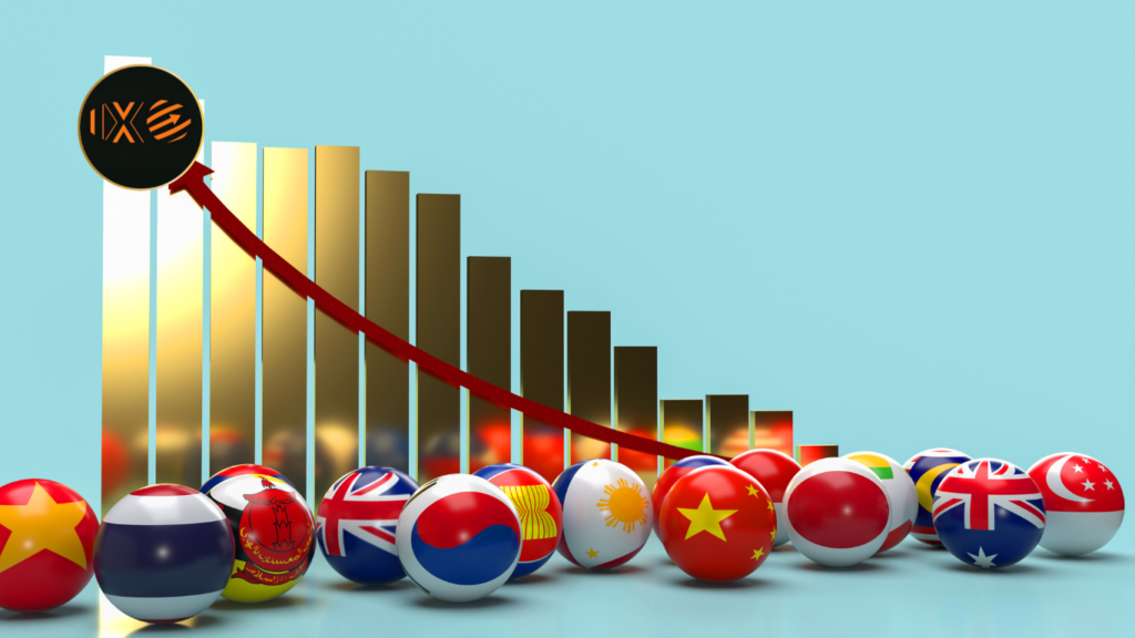 Inflation and Currency Exchange Rates