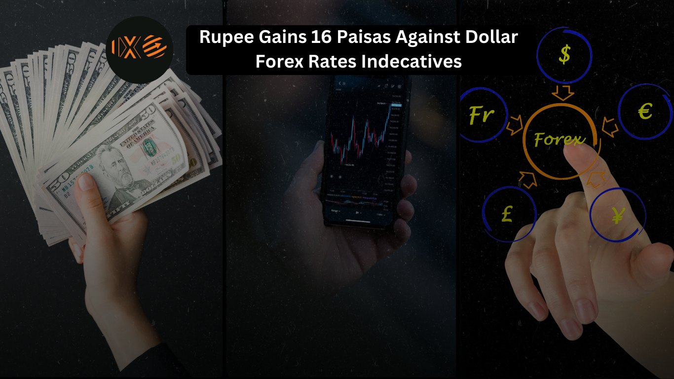 Rupee Gains 16 Paisas Against Dollar