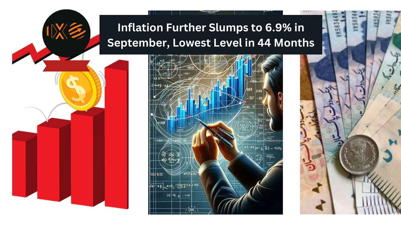 Inflation Further Slumps September