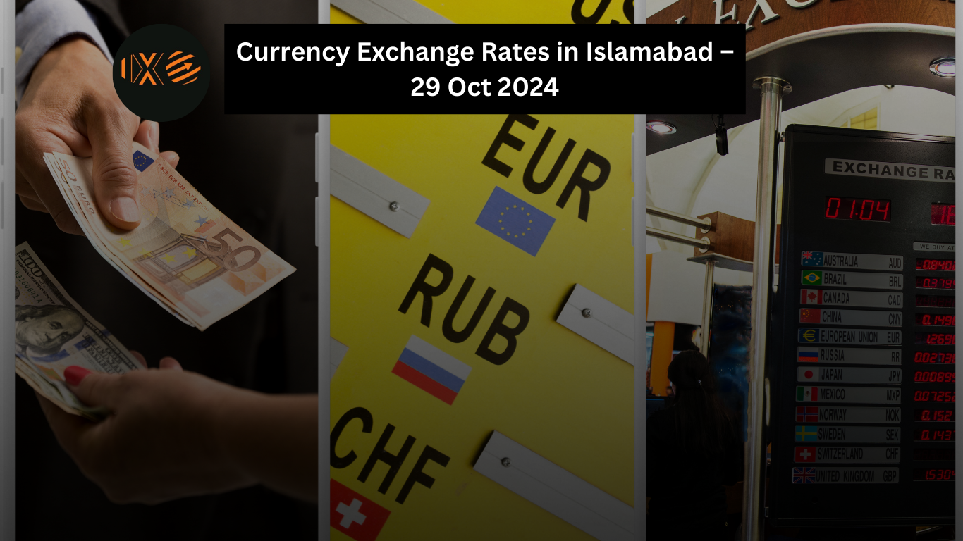 Islamabad Currency Exchange Rates