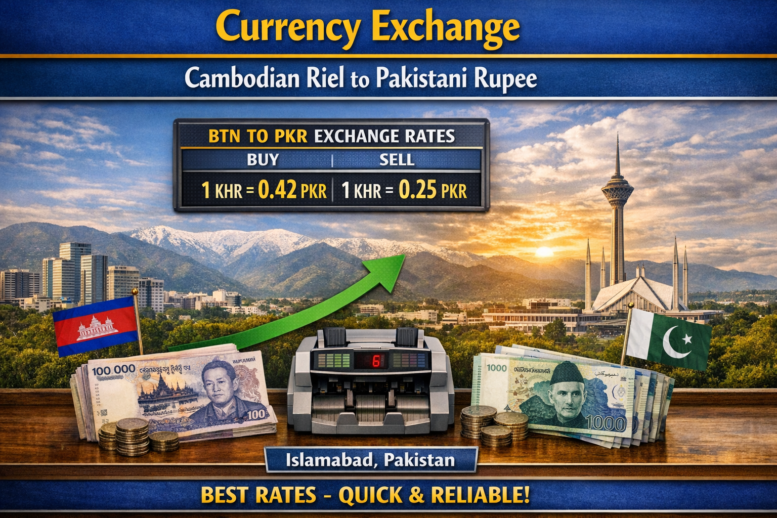 Currency Exchange Cambodian Riel (KHR) to PKR in Islamabad
