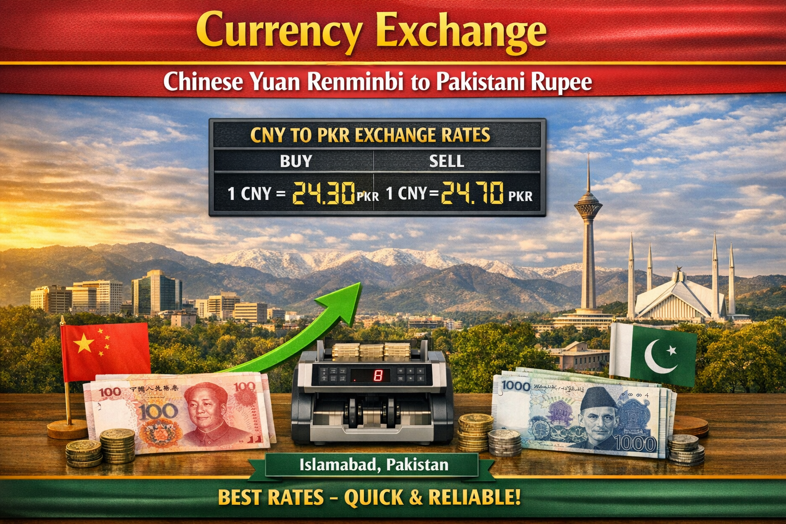 Currency Exchange Chinese Yuan Renminbi (CNY) to PKR in Islamabad